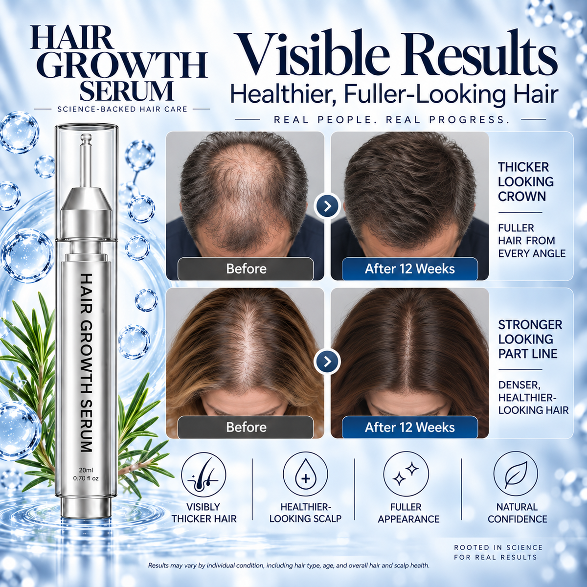 🏆Best Sale🔥Hair care essence 20ML