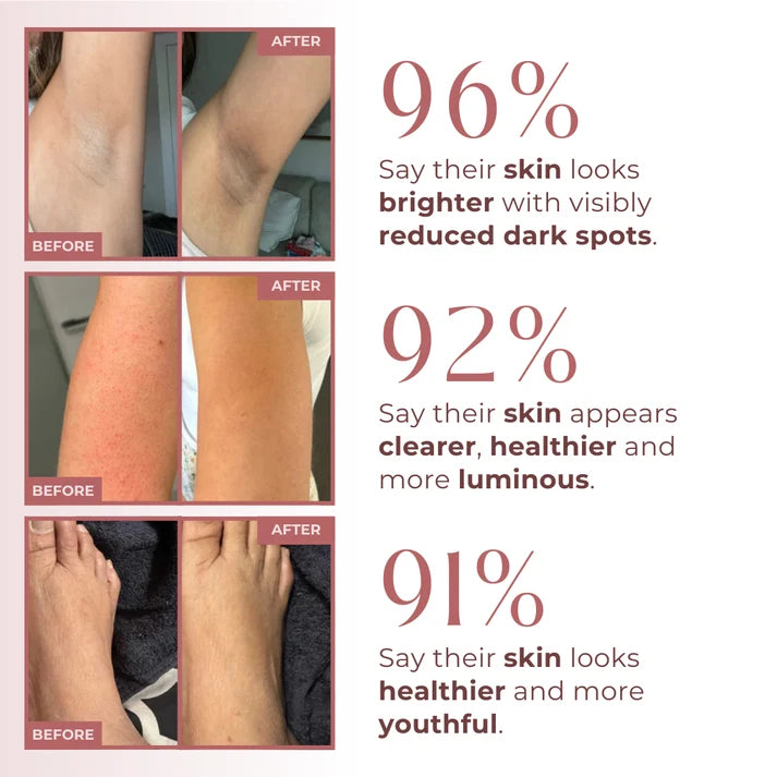 Body care result examples