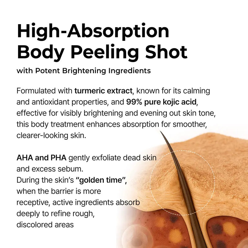 AQA body exfoliating formula information