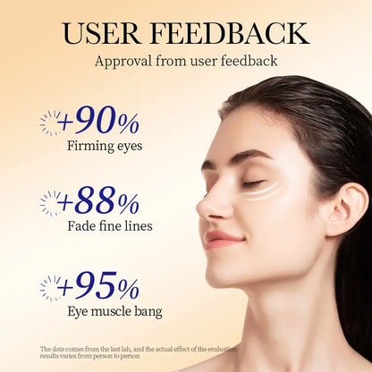 Non-Toxic Under Eye Cream for Adults - Eye Bags Treatment