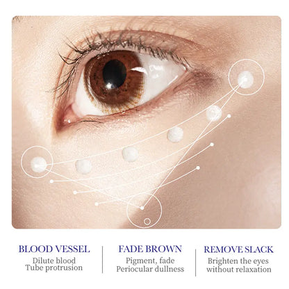 Non-Toxic Under Eye Cream for Adults - Eye Bags Treatment