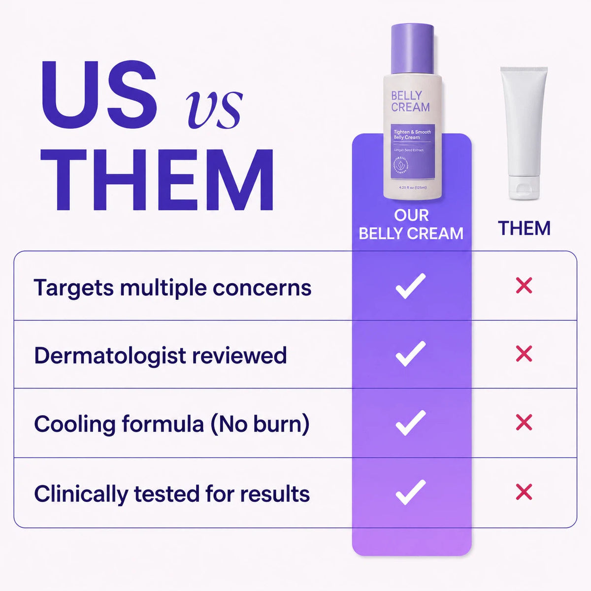 🏆 BEST SELLER - Tighten & Smooth Belly Firming Cream