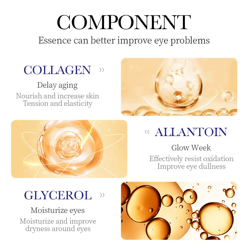 Non-Toxic Under Eye Cream for Adults - Eye Bags Treatment