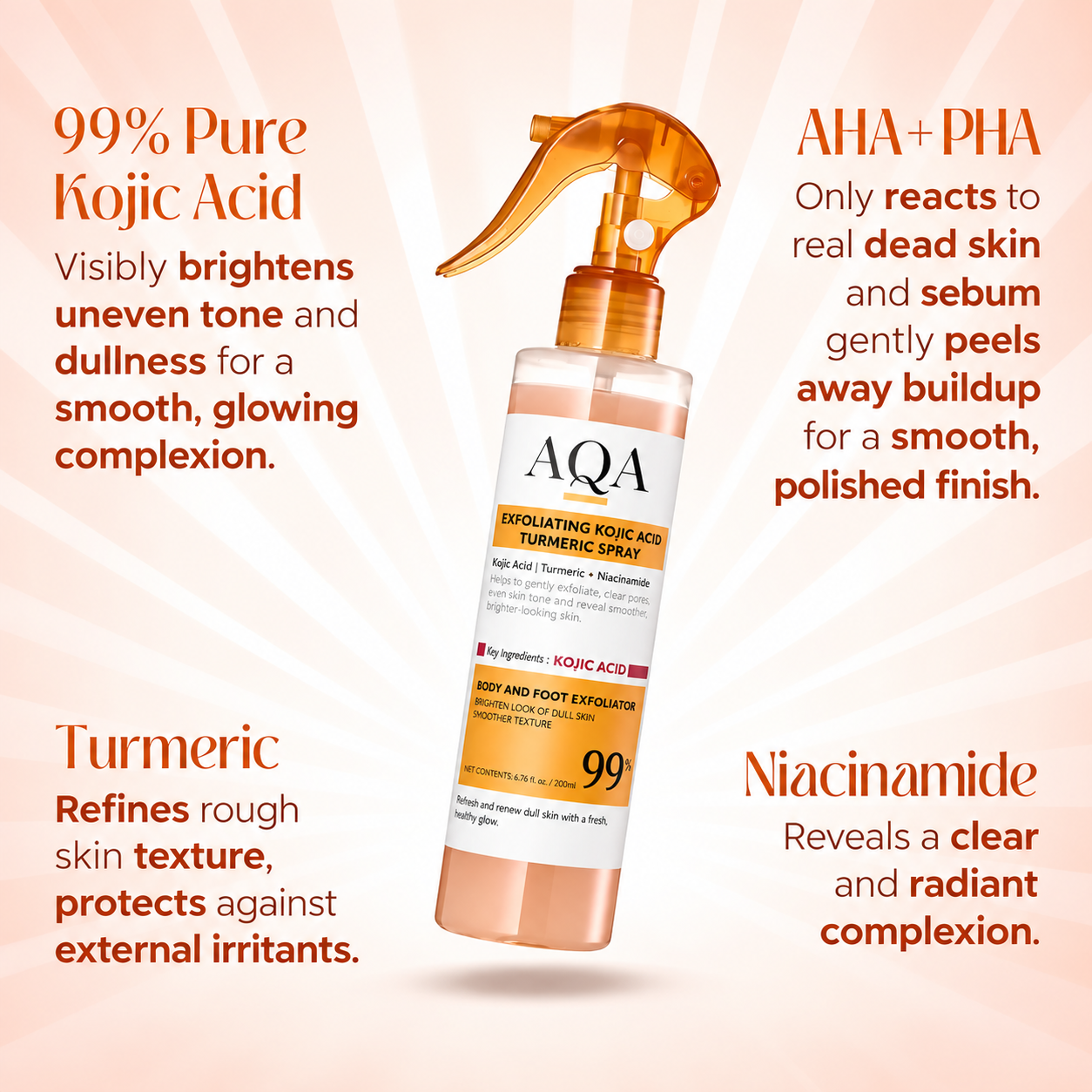 AQA formula ingredient overview