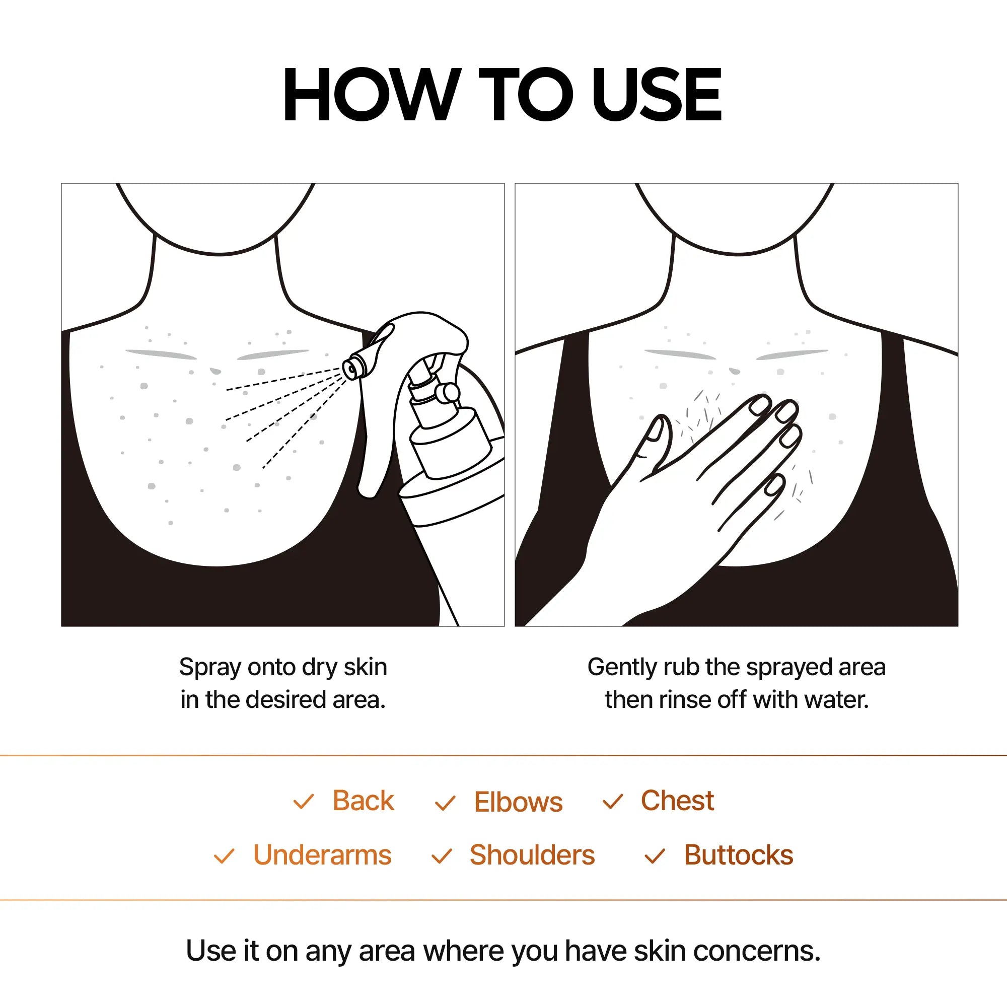 How to use AQA Kojic Acid Turmeric Body Spray
